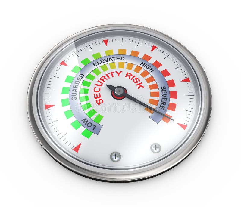 3d security risk meter