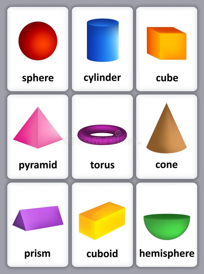3D Shapes Names, 3D Shapes and Their Names Table of Contents 3d Shapes  NamesCylinderCubeOid CuboidConePyramidSphereHemisp…