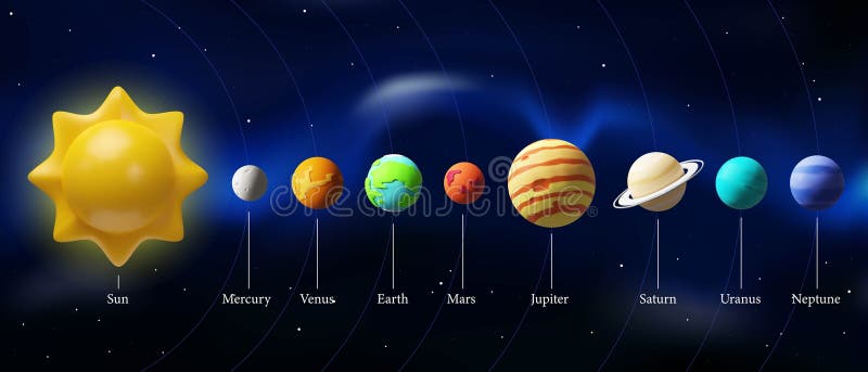 3D Solar system in clay style with text stock illustration