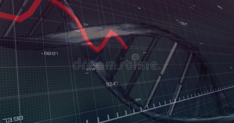 3D translucent DNA double helix winding across grid showing numeric labels and red line chart stock video