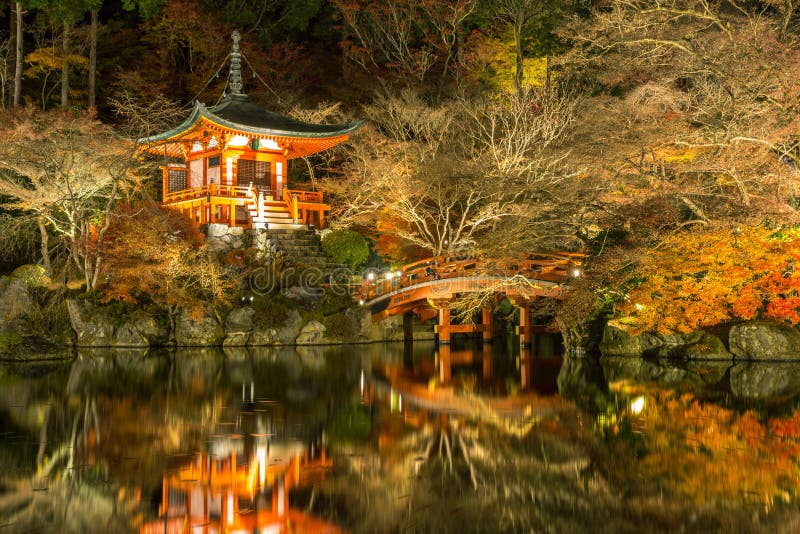 Daigoji Temple Kyoto Japan