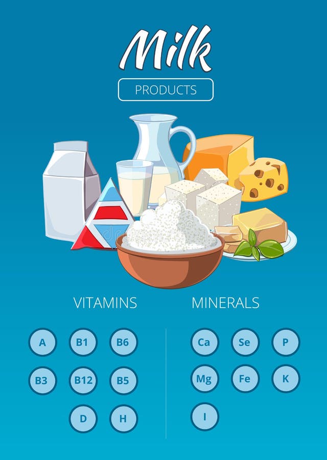 Dairy Products Vector Infographics Stock Vector Illustration Of Design Cream 213877386 dairy-products-vector-infographics-stock-vector-illustration-of-design-cream-213877386