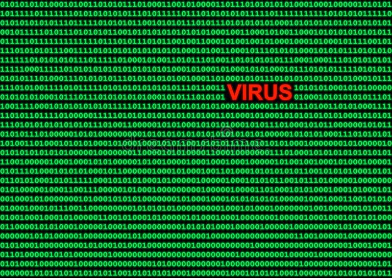 Dangerous Computer Virus Stock Image Image Of Computer Dangerous Computer Virus Stock Image Image Of Computer