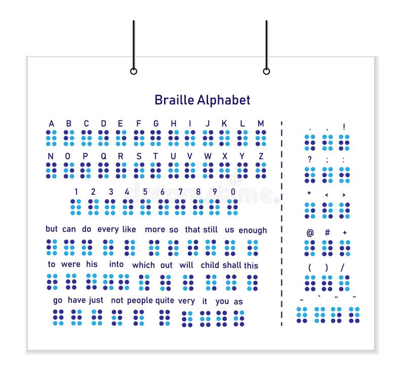 Das Alphabet ist ein Blindenschrift-Guss auf den Plakaten Alphabet, Wörter, Zahlen und Interpunktion stock abbildung