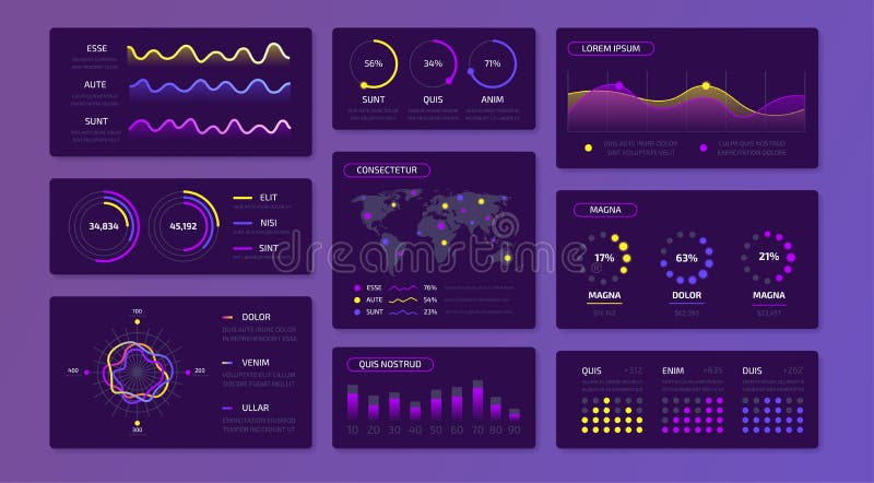 Dashboard data infographic. UI kit for website admin panel with graphs charts and progress bars, business data interface vector illustration