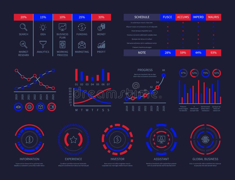 Hud Chart Of Accounts