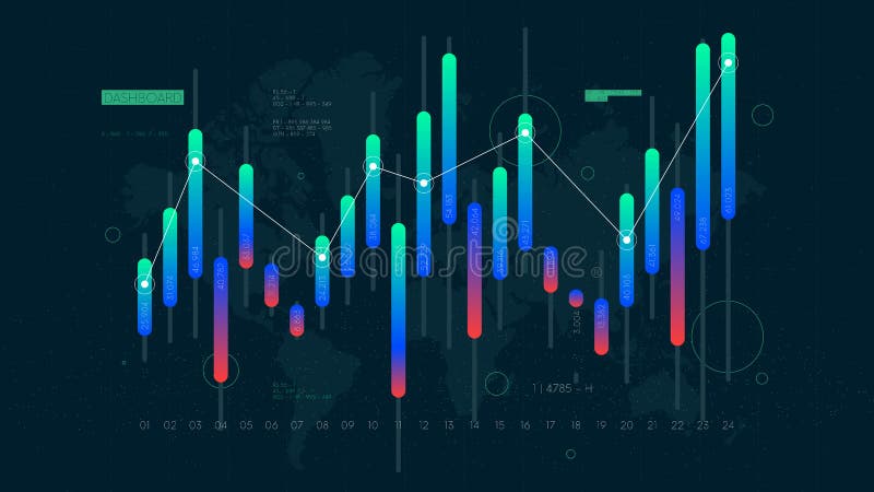 Dashboard Intelligent infographic technology UI interface, money transactions and investment, futuristic data analytics, business vector illustration