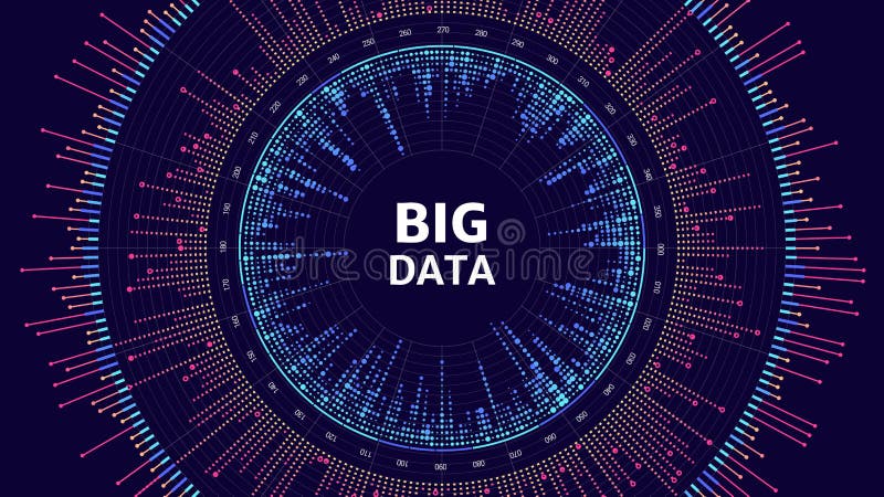 Data complexity representation. Big data concept visualization. Analytics abstract concept. Radial plot vector illustration