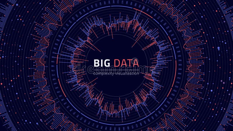 Data complexity visual representation. Big data visualization. Abstract data plot. Radial scatter vector illustration