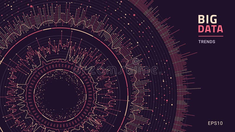 Data complexity visual representation. Big data visualization. Advanced analytics. Abstract radial plot. vector illustration