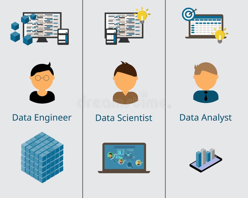 Data Engineer Vs Data Scientist Vs Data Analyst Vector Stock Vector Data Engineer Vs Data Scientist Vs Data Analyst Vector Stock Vector