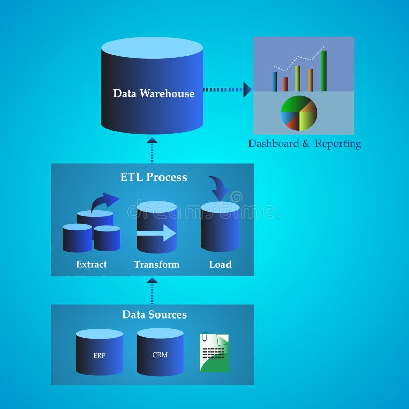 Data Warehouse Ppt Download For Mac Data Warehouse Ppt Download For Mac