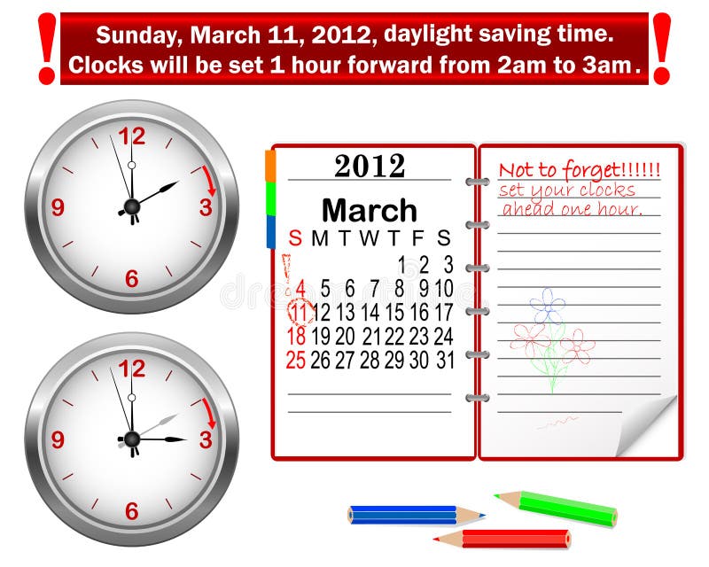 Spring Forward. Clock set to an hour ahead March 12, 2023. Concept