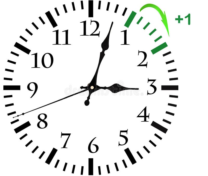 Daylight Saving Time. Change Clock To Summer Time. Stock Photo Image