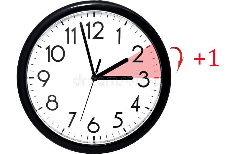 Daylight Saving Time. Change Clock To Summer Time. Stock Photo - Image of  saving, isolated: 110689460