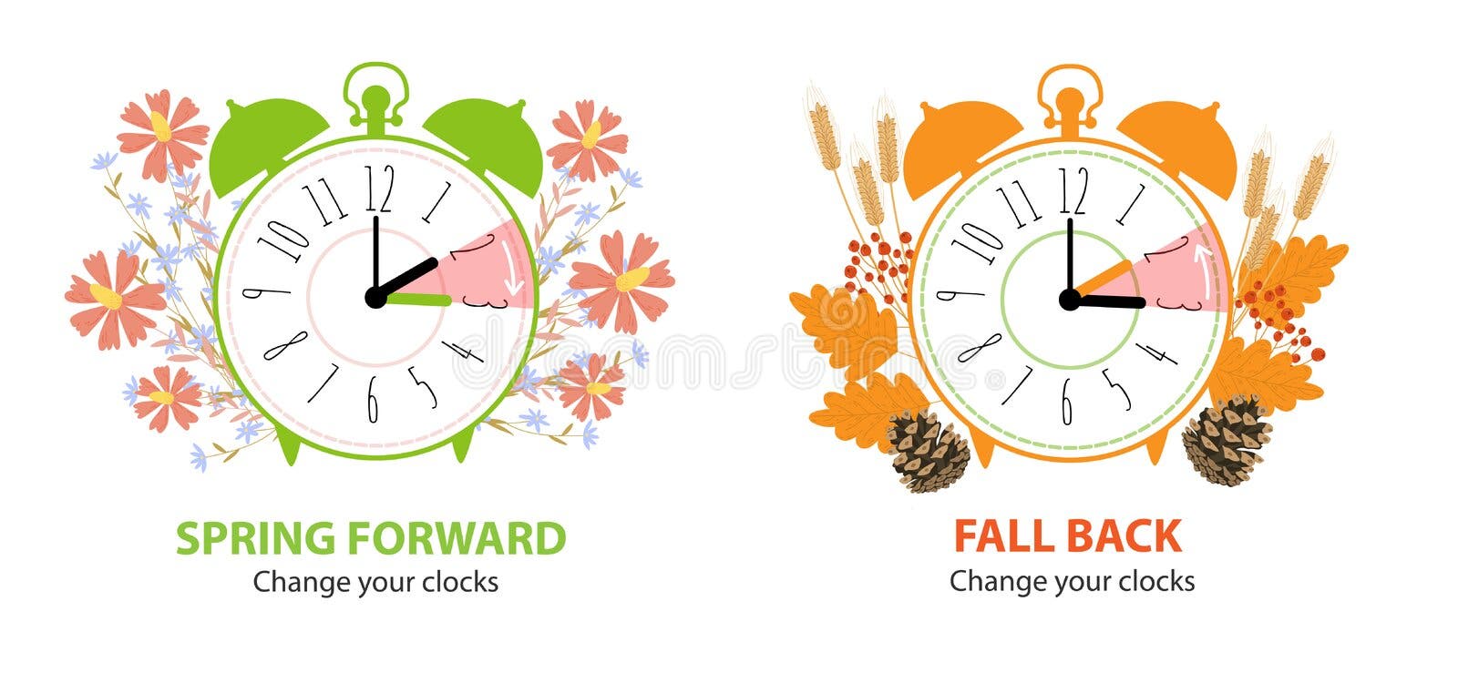 Daylight Saving Time. Spring Forward Concept with Schedule To Set Your