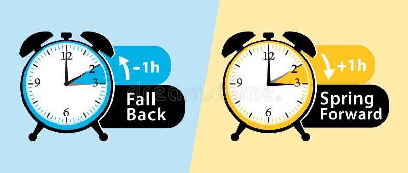 Daylight saving time date question. Fall back and spring forward.