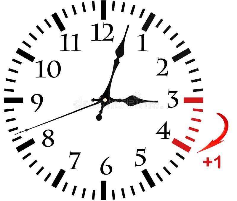 Daylight Saving Time. Change Clock To Summer Time. Stock Photo Image