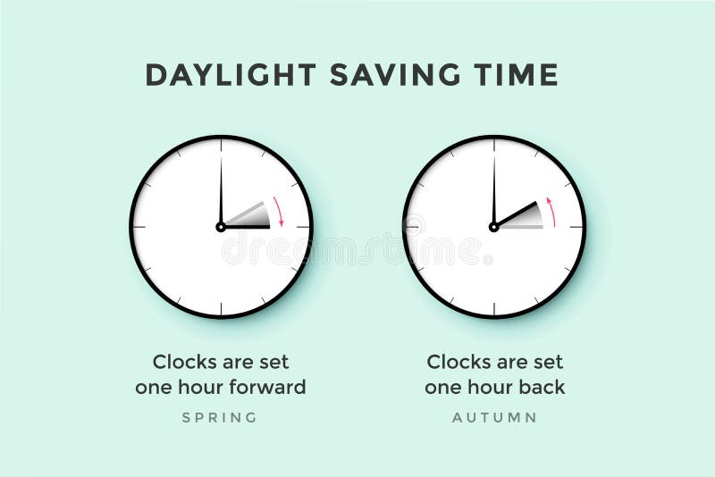 Daylight Saving Time. Set of Clock Time for Spring Forward, Autumn Back