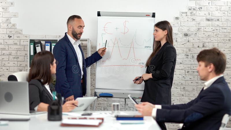 De bedrijfs mensen die het richten grafisch tonen van projectpresentatie aan vrouwelijke en mannelijke partner analyseren