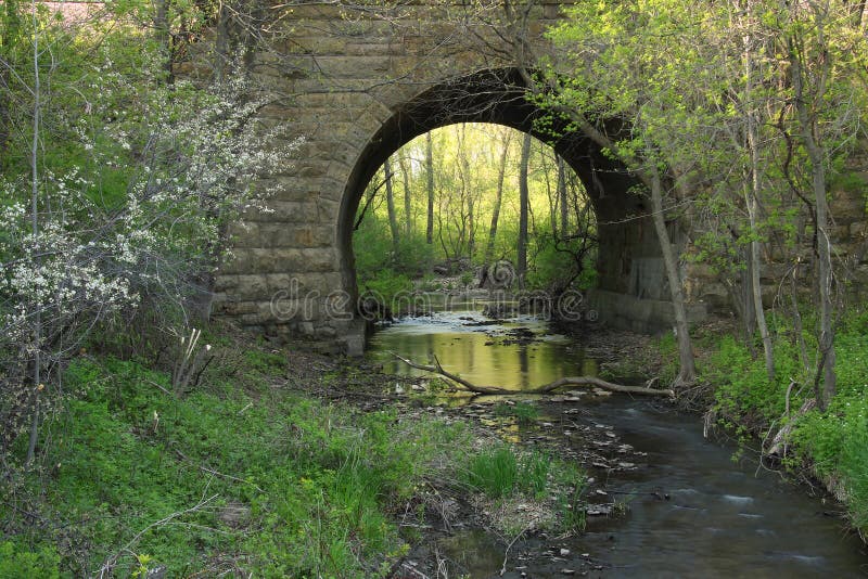 Spring Creek Boogbrug stock afbeelding