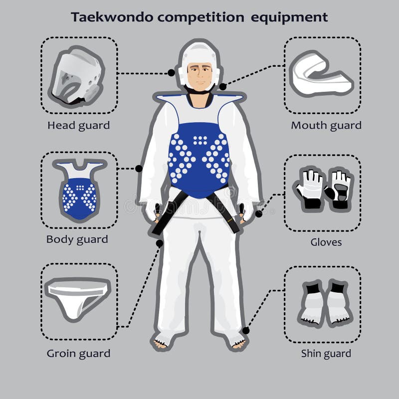 Sport Van Het De Concurrentiemateriaal Van De Taekwondo De Koreaanse Krijgskunst Vector Illustratie Illustration Of Boksen Wacht