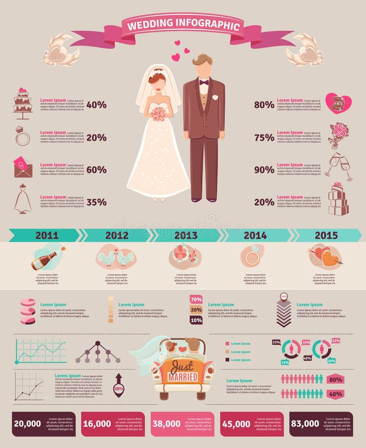 De grafieklay-out van huwelijks infographic statistieken stock illustratie De grafieklay-out van huwelijks infographic statistieken stock illustratie