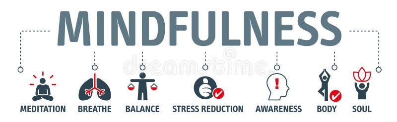 De illustratie van bannermindfulness met pictogrammen vector illustratie De illustratie van bannermindfulness met pictogrammen vector illustratie
