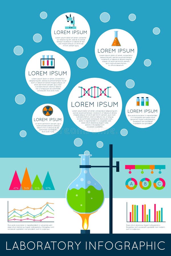 De illustratie van laboratoriuminfographics stock illustratie De illustratie van laboratoriuminfographics stock illustratie