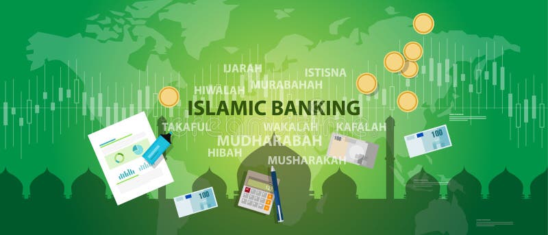 De Islamitische islam van bankwezensharia transactie van het het geldbeheer van economiefinanciën