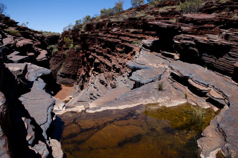 De Kloof van Karijinihancock - Australië royalty-vrije stock afbeeldingen De Kloof van Karijinihancock - Australië royalty-vrije stock afbeeldingen
