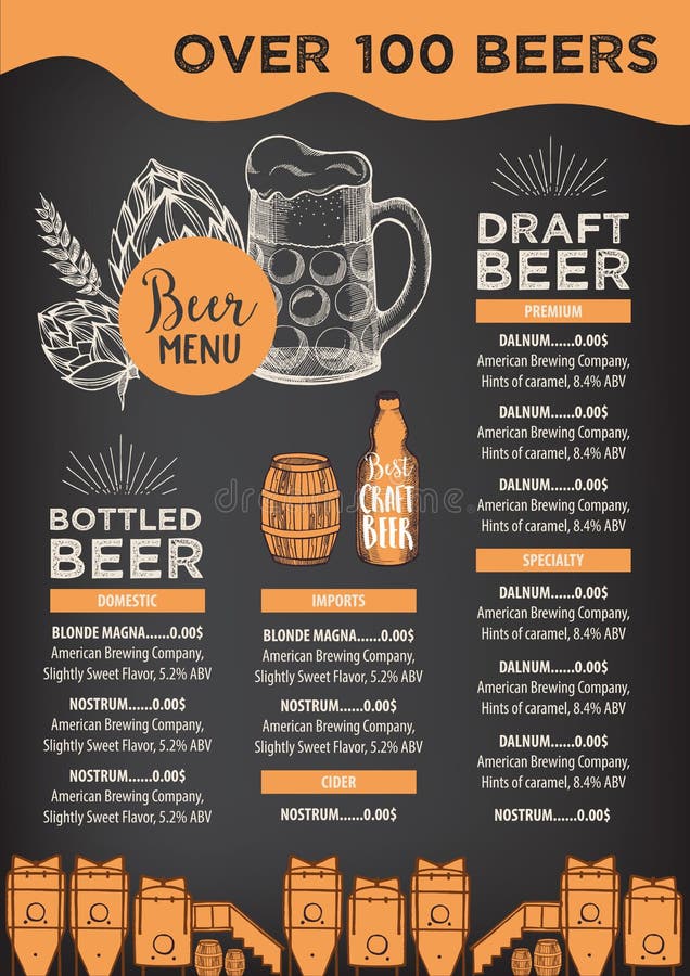 De koffiemenu van het bierrestaurant, malplaatjeontwerp stock illustratie De koffiemenu van het bierrestaurant, malplaatjeontwerp stock illustratie