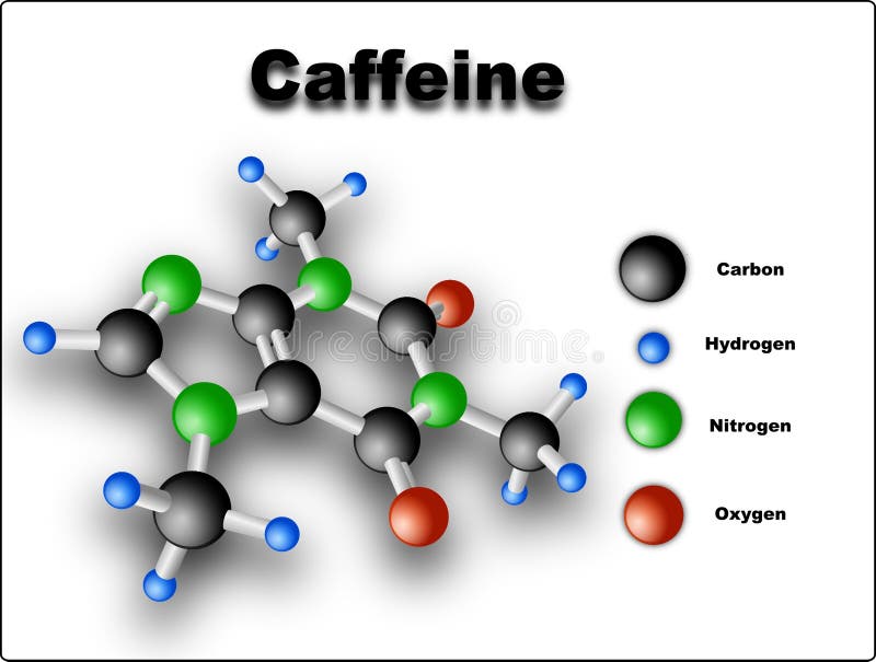 Cafeïnemolecuul vector illustratie