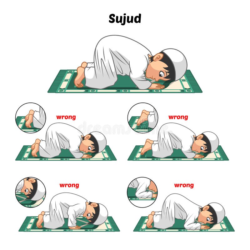 Muslim Prayer Position Guide Step by Step Perform by Boy Prostrating and Position of The Feet with Wrong Position Vector Illustration. Muslim Prayer Position Guide Step by Step Perform by Boy Prostrating and Position of The Feet with Wrong Position Vector Illustration