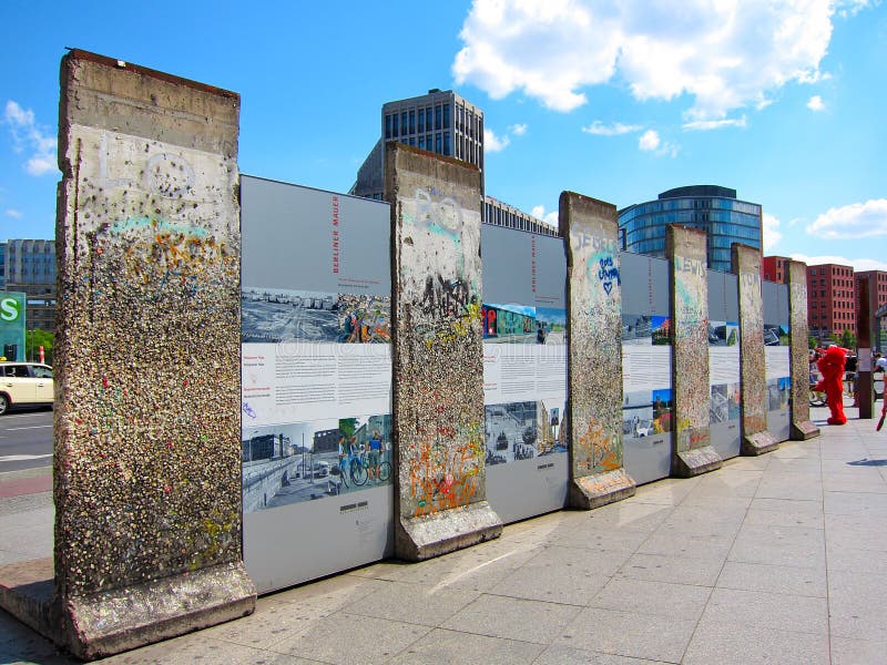De muur van Berlijn, Duitsland