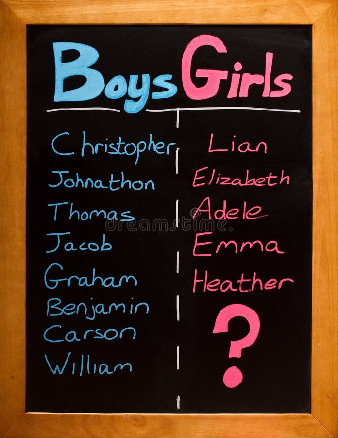 List of girls and boys names on a blackboard. List of girls and boys names on a blackboard