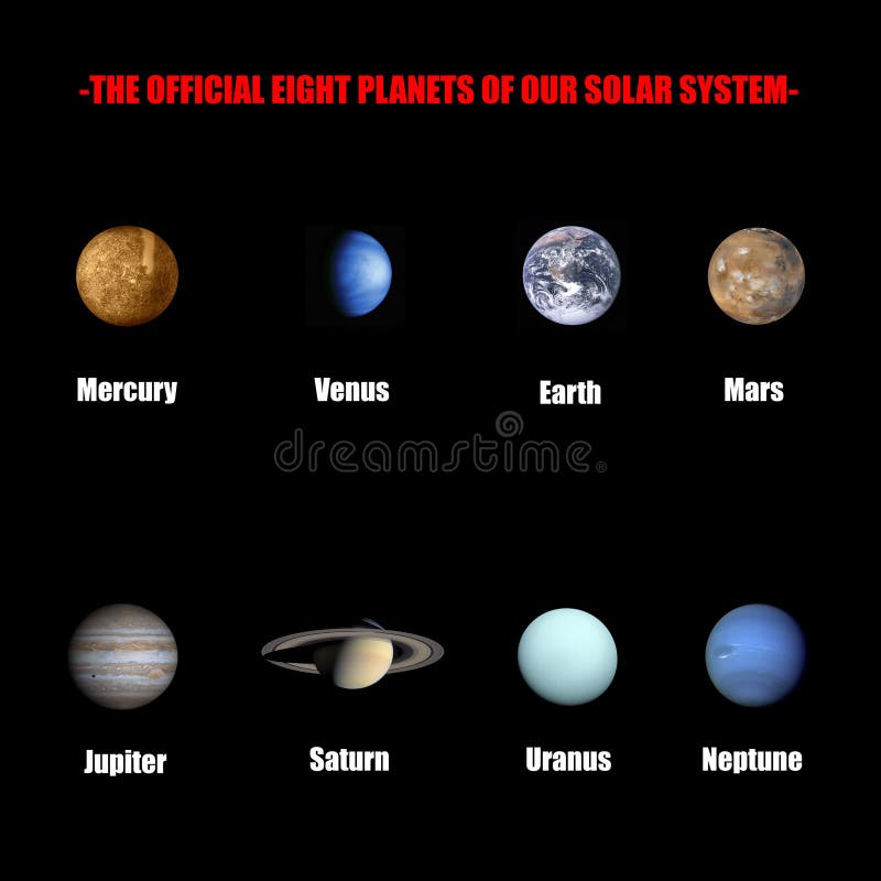 De officiële acht planeten van ons zonnestelsel