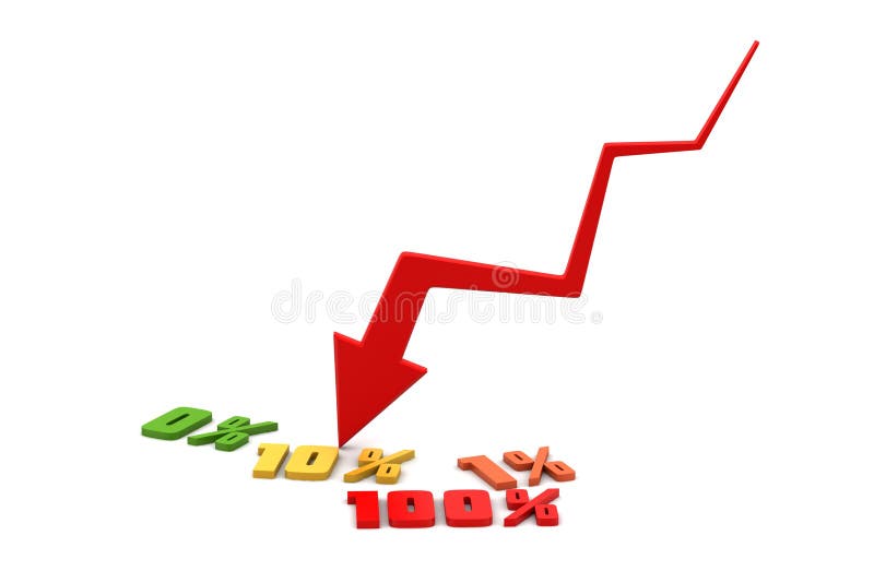 De percenten van conceptenfinanciën stock fotografie De percenten van conceptenfinanciën stock fotografie