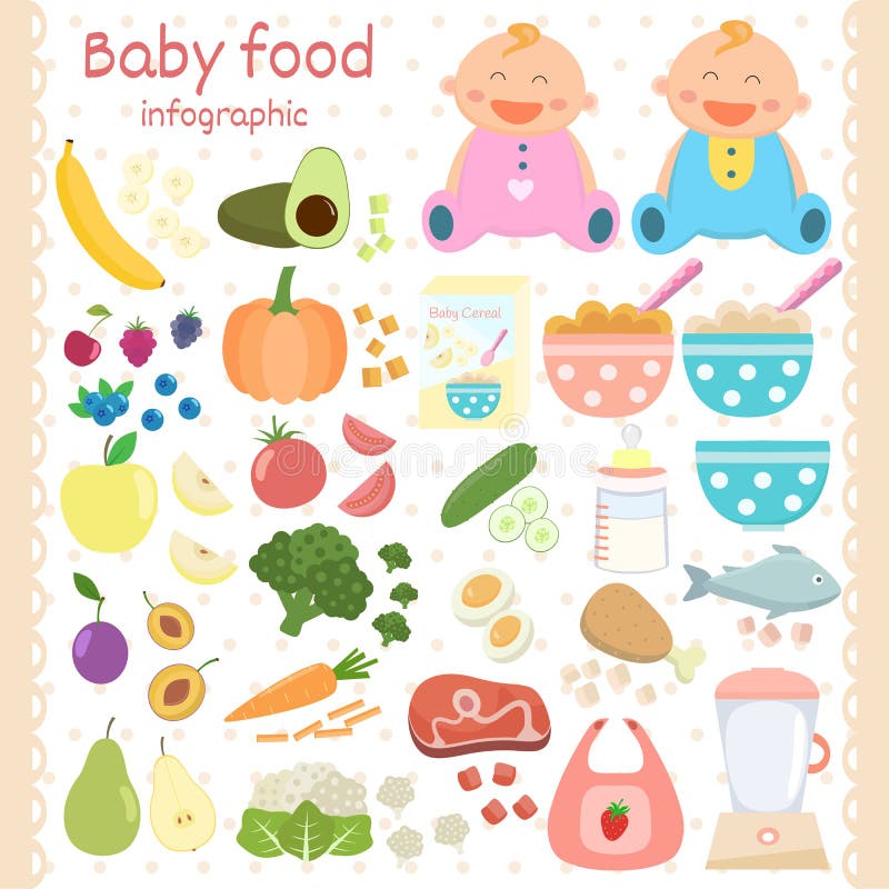 De pictogrammen van het babyvoedsel vector illustratie De pictogrammen van het babyvoedsel vector illustratie