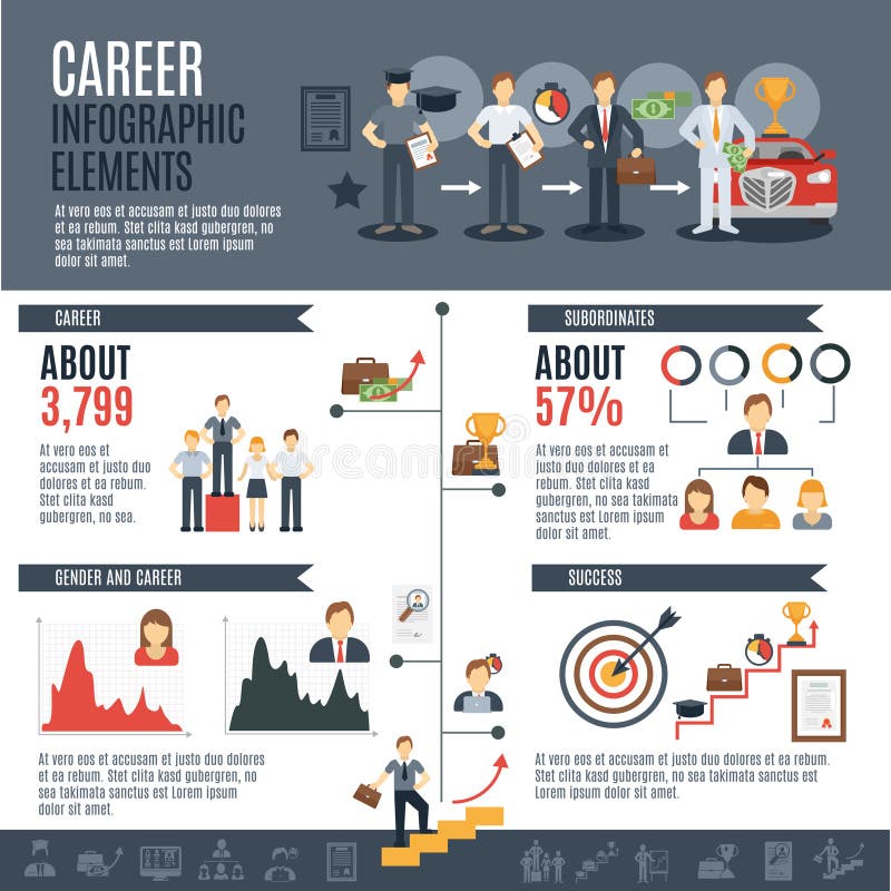 De Reeks van carrièreinfographics royalty-vrije illustratie De Reeks van carrièreinfographics royalty-vrije illustratie