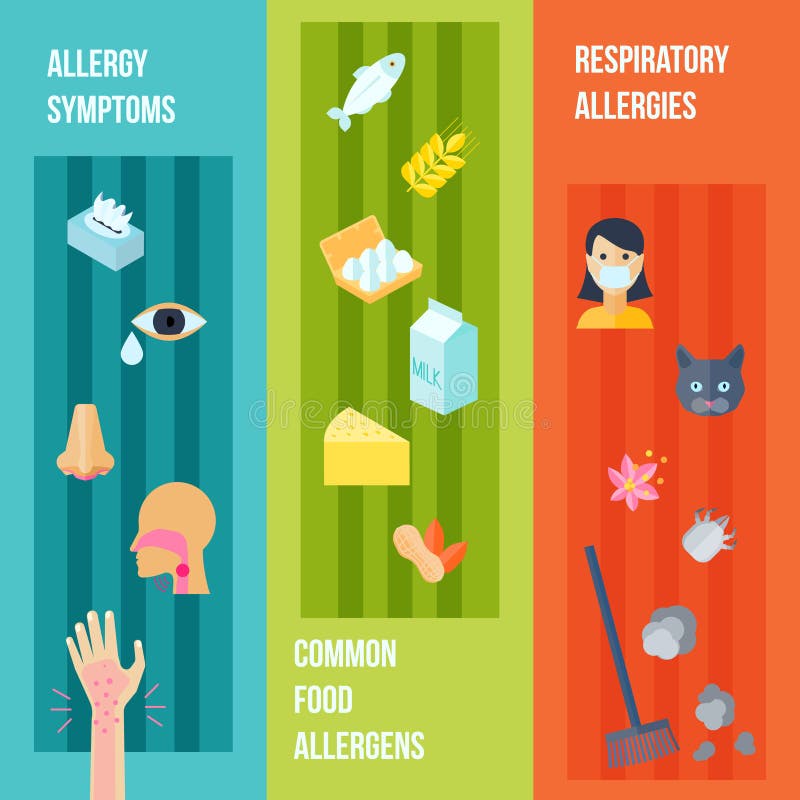 Allergie Banner Set vector illustratie