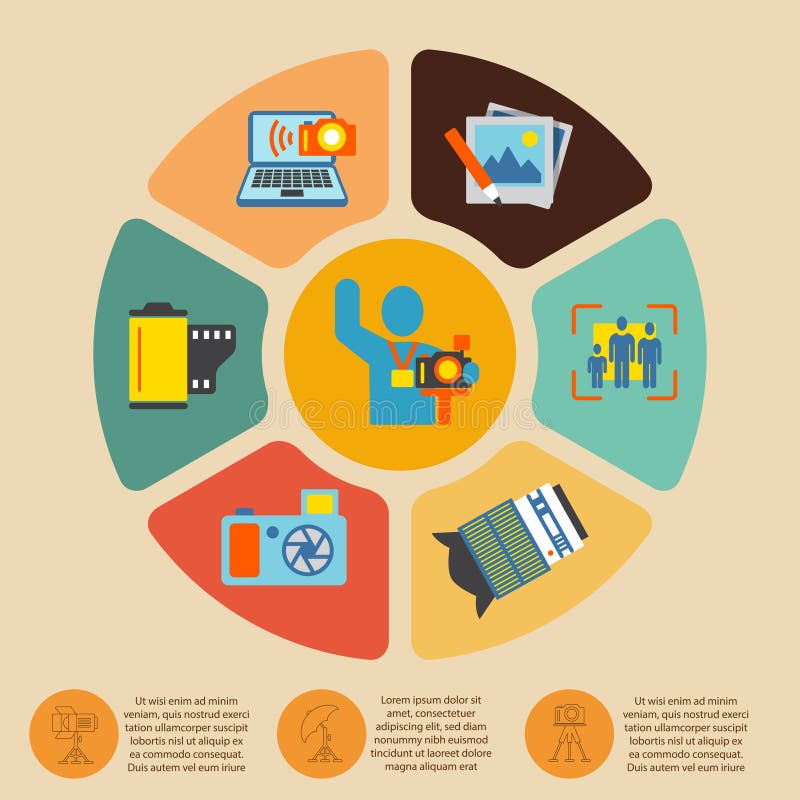 De reeks van fotografieinfographics vector illustratie De reeks van fotografieinfographics vector illustratie
