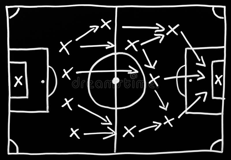 De strategiediagram van het voetbal stock fotografie De strategiediagram van het voetbal stock fotografie