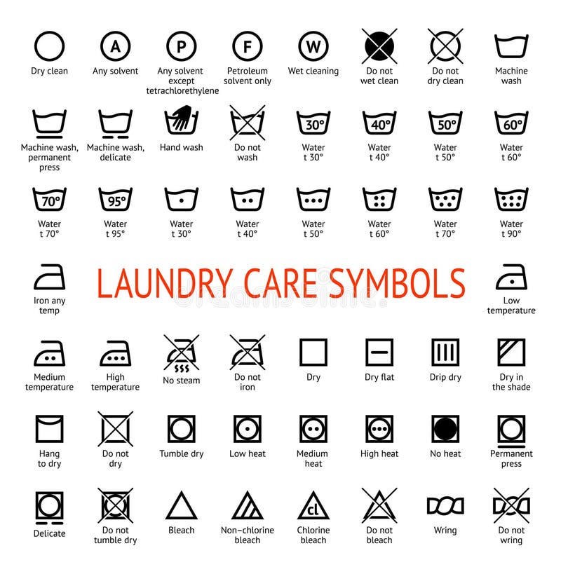 De symbolen van de wasserijzorg schoonmakende geplaatste pictogrammen