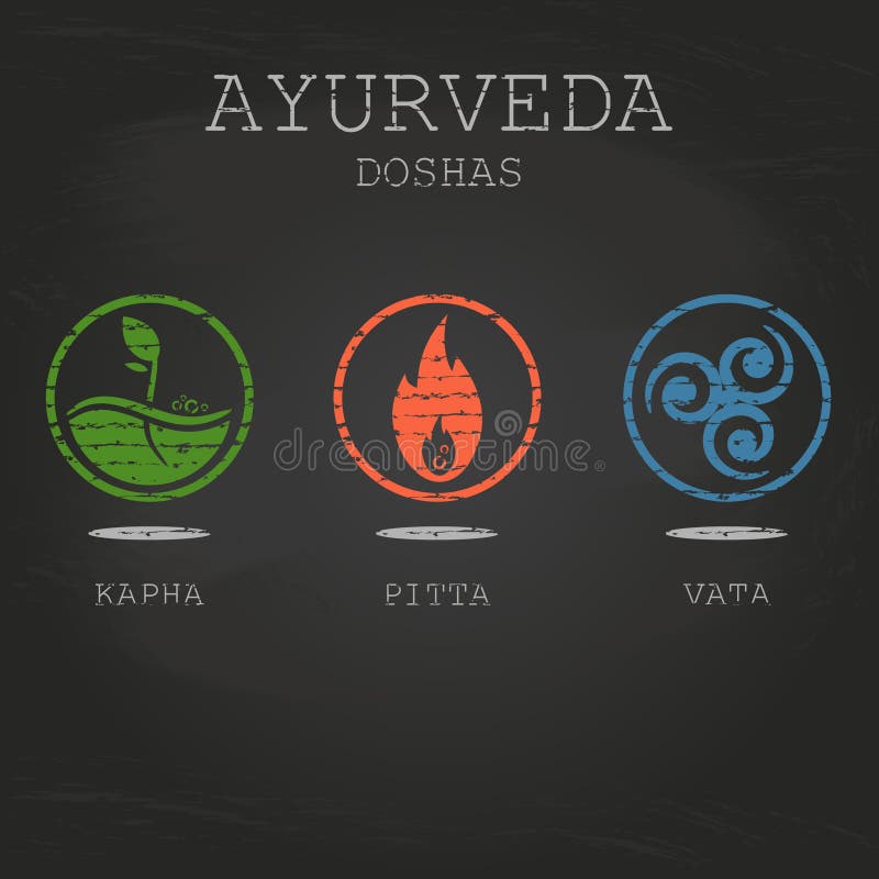 De vectorillustratie van Ayurvedadoshas op zwarte bordachtergrond vector illustratie De vectorillustratie van Ayurvedadoshas op zwarte bordachtergrond vector illustratie
