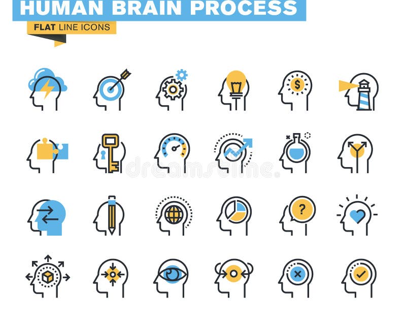 De vlakke reeks van lijnpictogrammen van menselijk hersenenproces