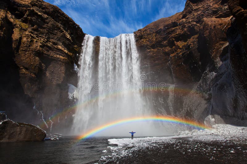 De waterval Skogafoss van IJsland in de aardlandschap van IJsland Beroemde toeristische attracties en oriëntatiepuntenbestemming royalty-vrije stock afbeelding De waterval Skogafoss van IJsland in de aardlandschap van IJsland Beroemde toeristische attracties en oriëntatiepuntenbestemming royalty-vrije stock afbeelding