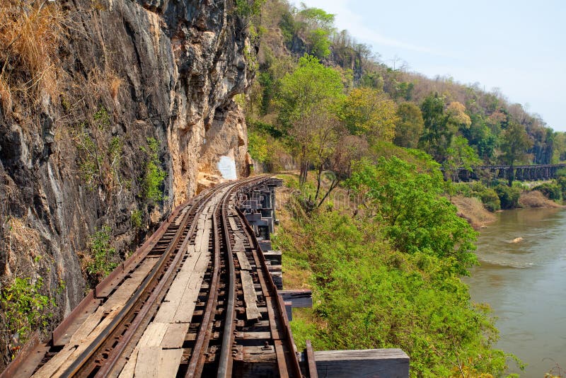 Death Railway