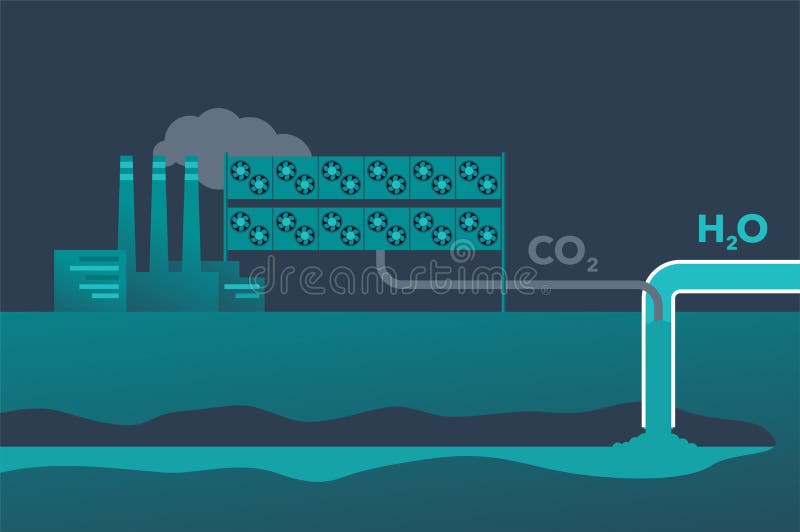 Decarbonization - CO2 capture and storage vector illustration