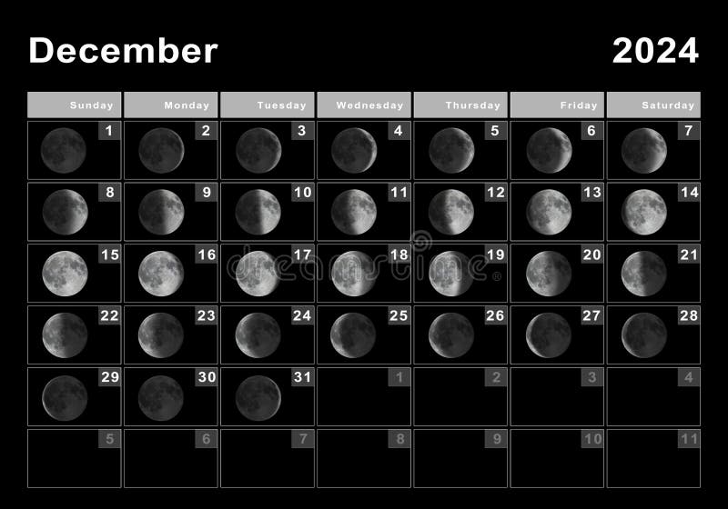 December 2024 Lunar Calendar, Moon Cycles Stock Image Image of phases